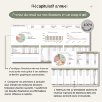 Template Budget Premium | Organisez vos finances simplement
