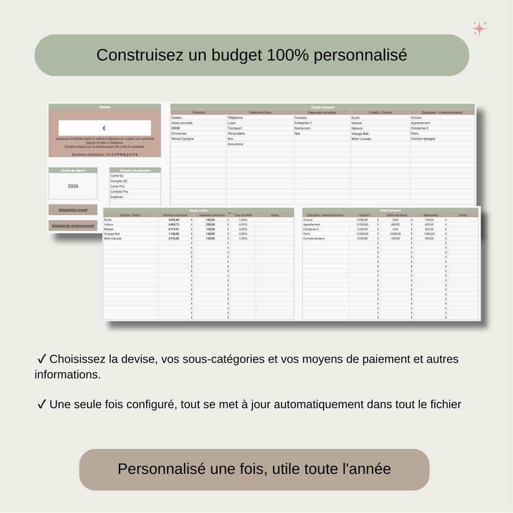 Template Budget mensuel et annuel | Organisez vos finances simplement