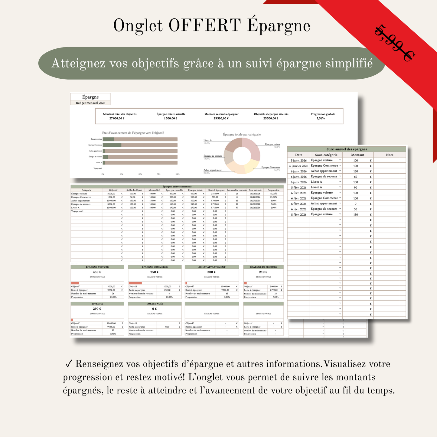 Suivi du budget mensuel et annuel