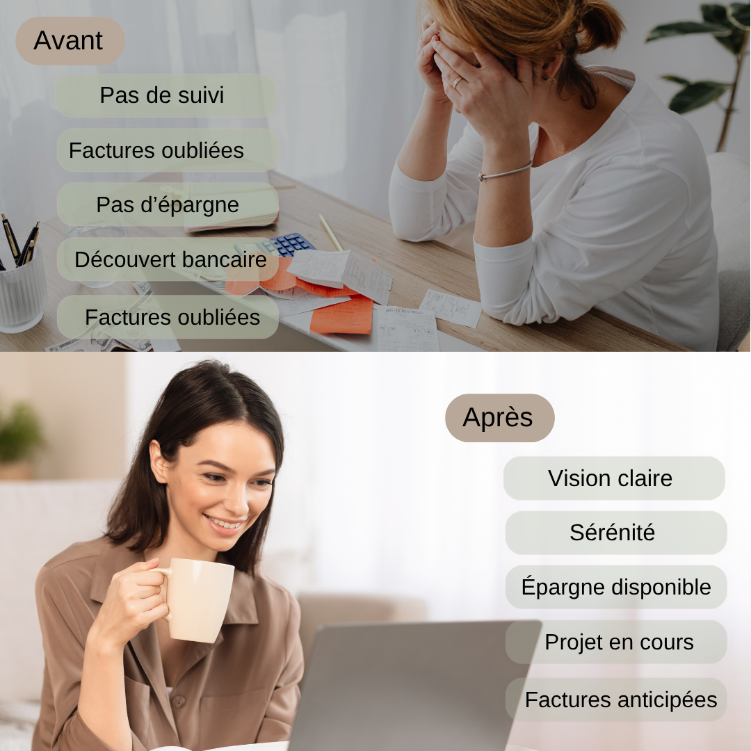 Template Budget mensuel et annuel | Organisez vos finances simplement