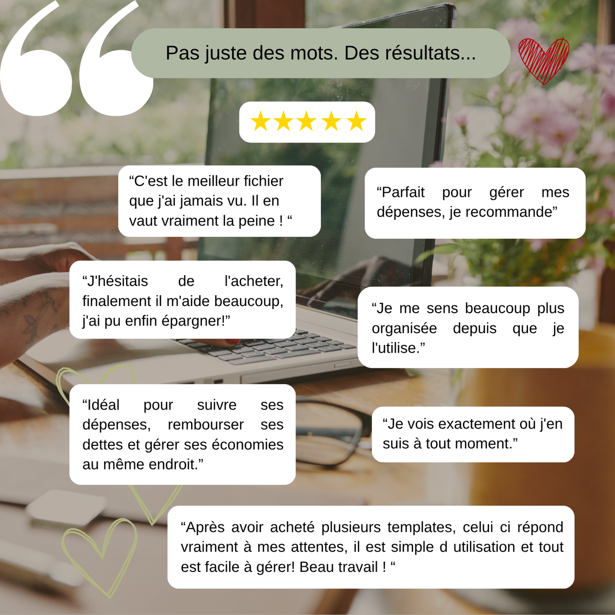 Template Budget mensuel et annuel | Organisez vos finances simplement