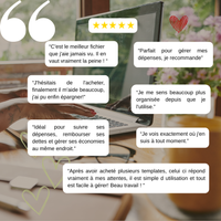 Template Budget Premium | Organisez vos finances simplement