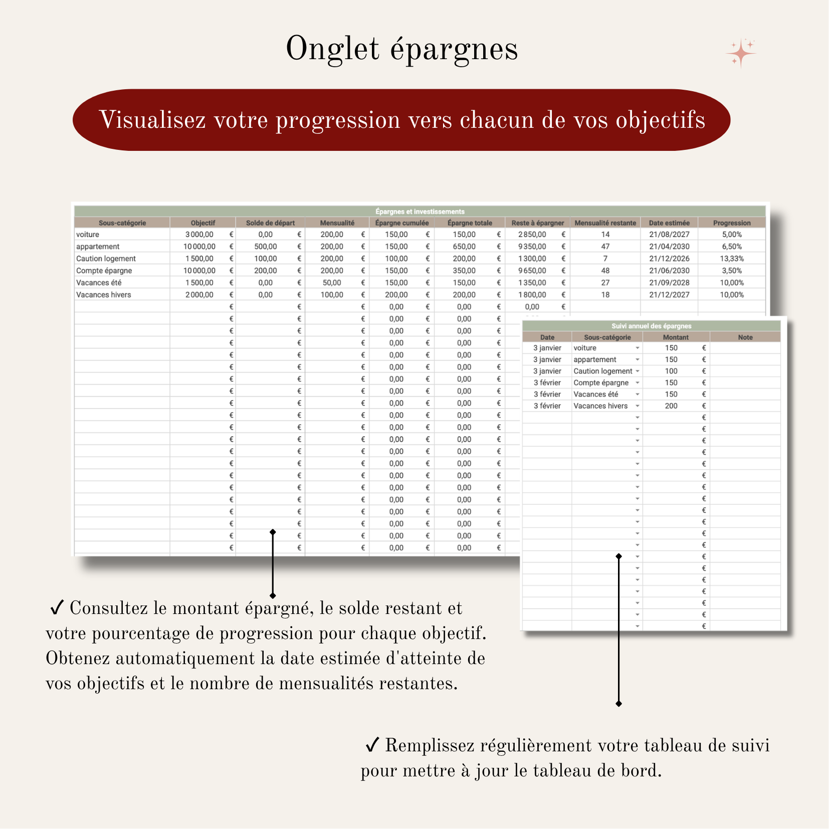 Suivi des épargnes