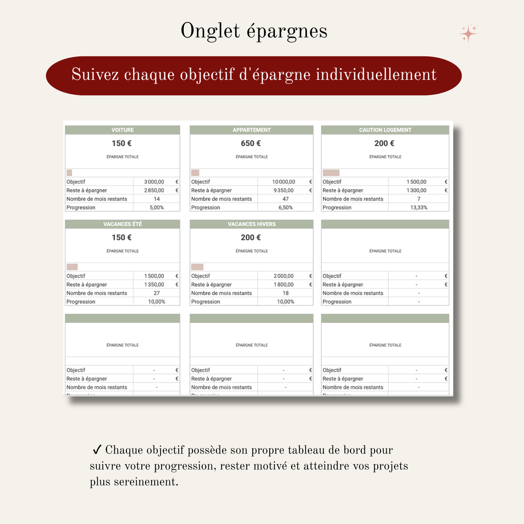 Suivi des épargnes