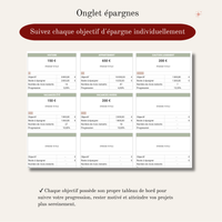 Suivi des épargnes