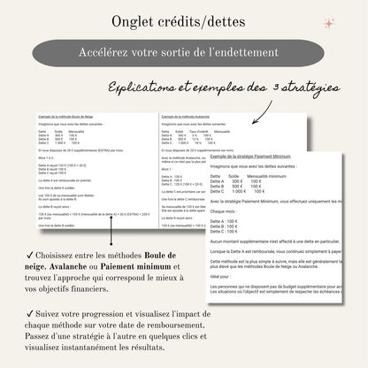 Suivi des crédits et dettes