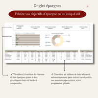 Suivi des épargnes