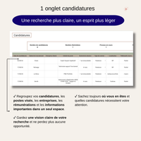 Suivi des candidatures
