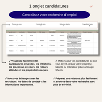 Suivi des candidatures