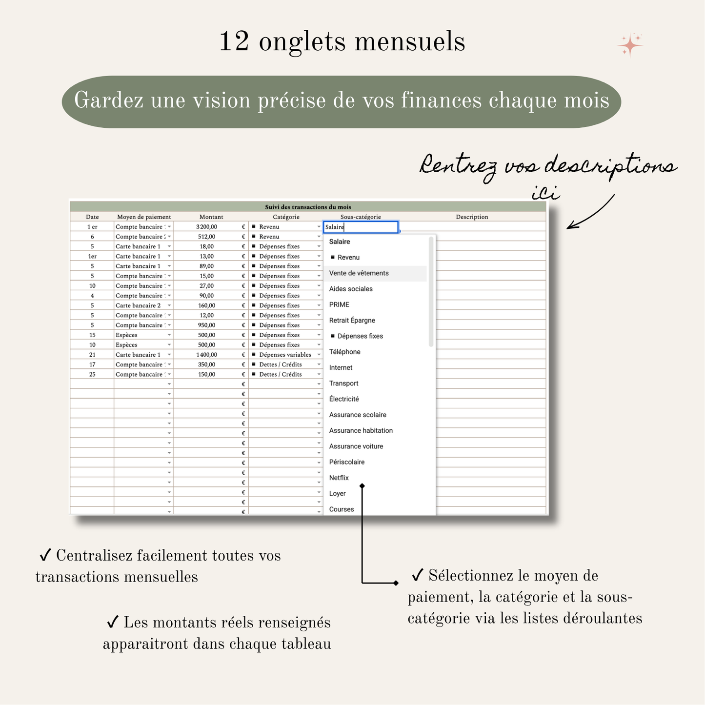 Suivi du budget mensuel et annuel