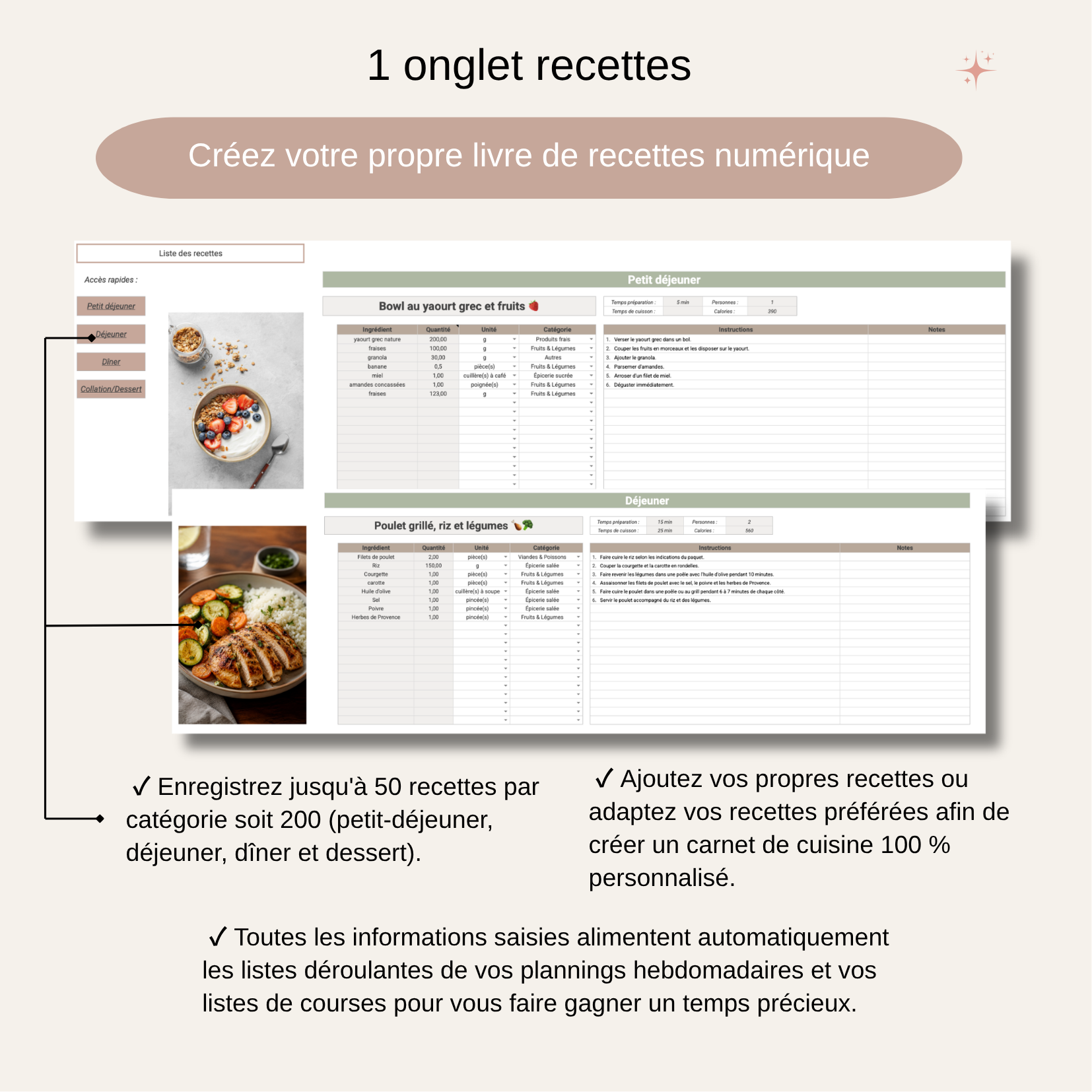 Planificateur mensuel des repas