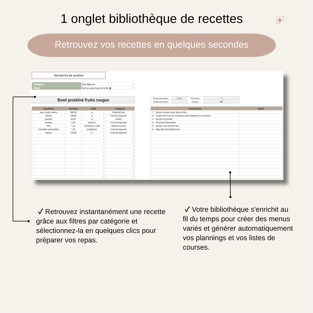 Planificateur mensuel des repas