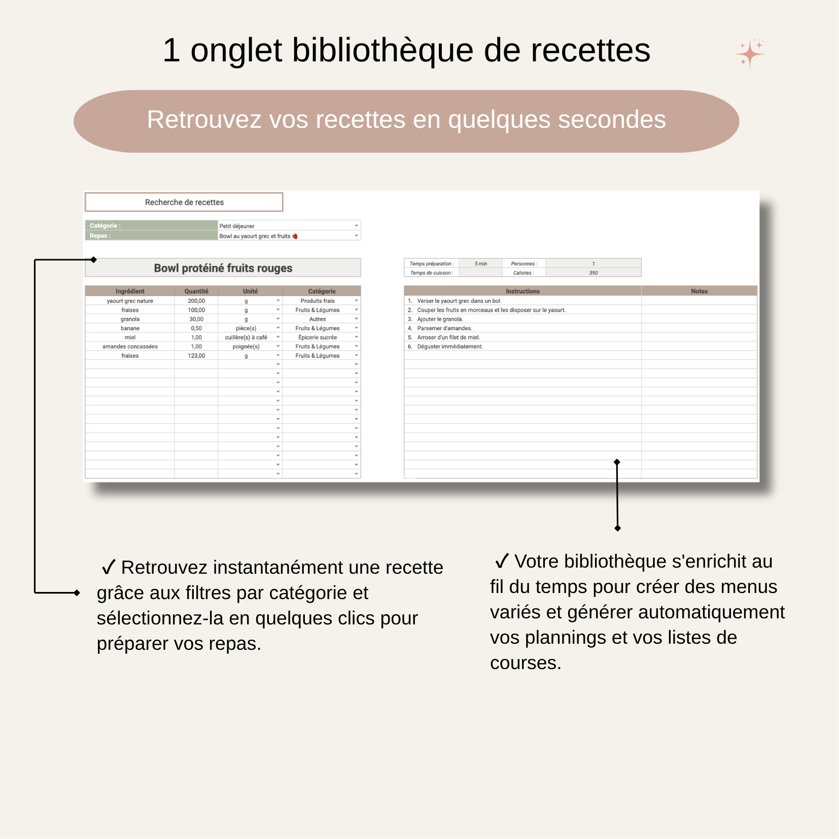 Planificateur mensuel des repas