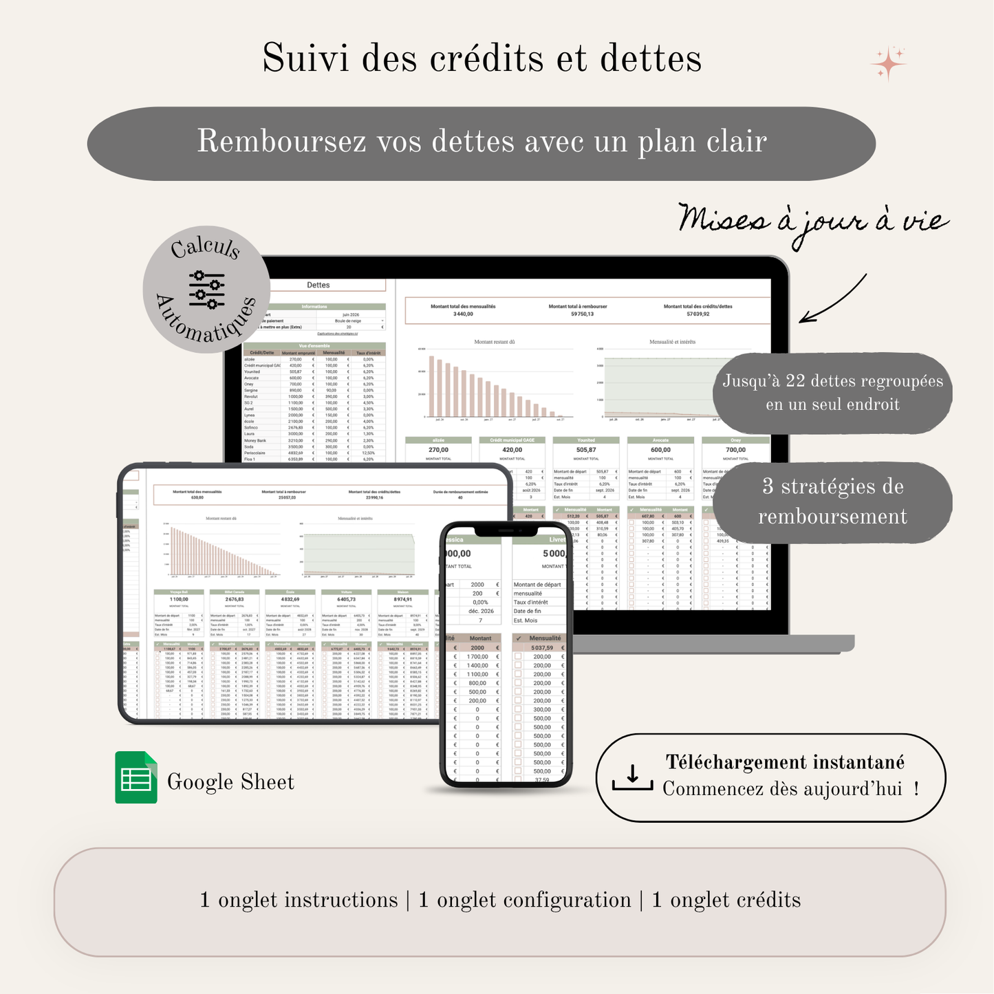 Suivi des crédits et dettes
