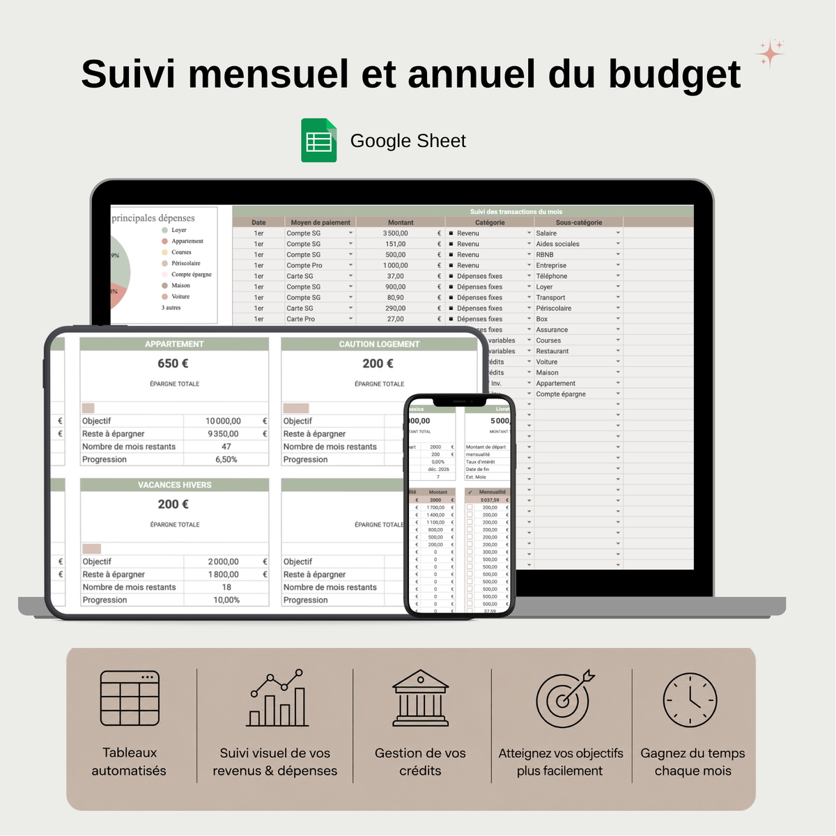 Template Budget mensuel et annuel | Organisez vos finances simplement
