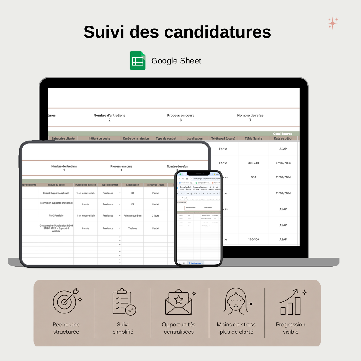 Suivi des candidatures