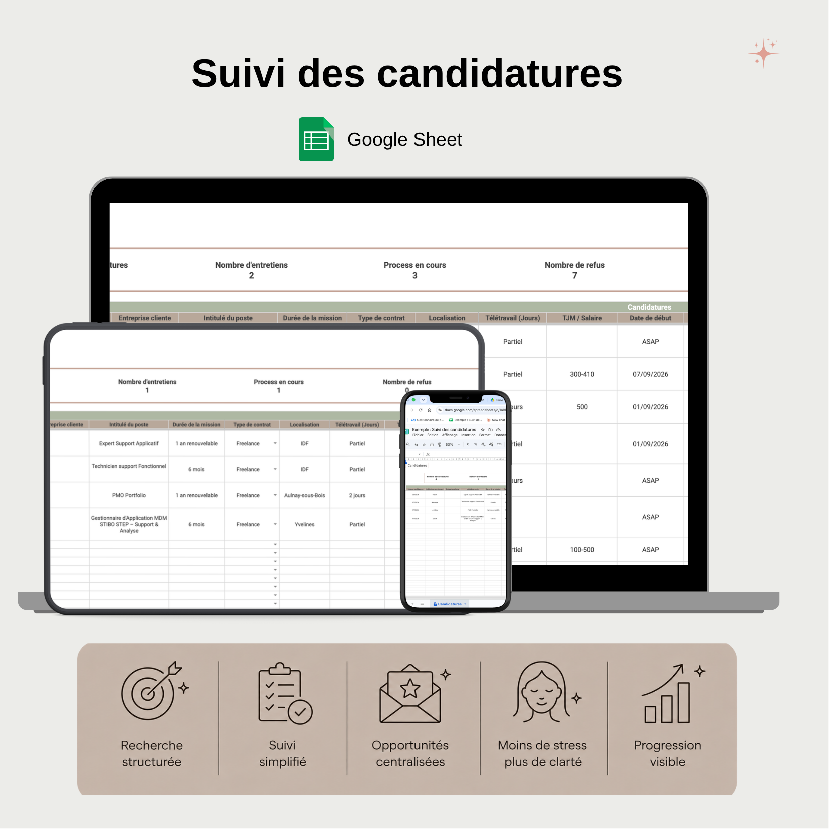 Suivi des candidatures